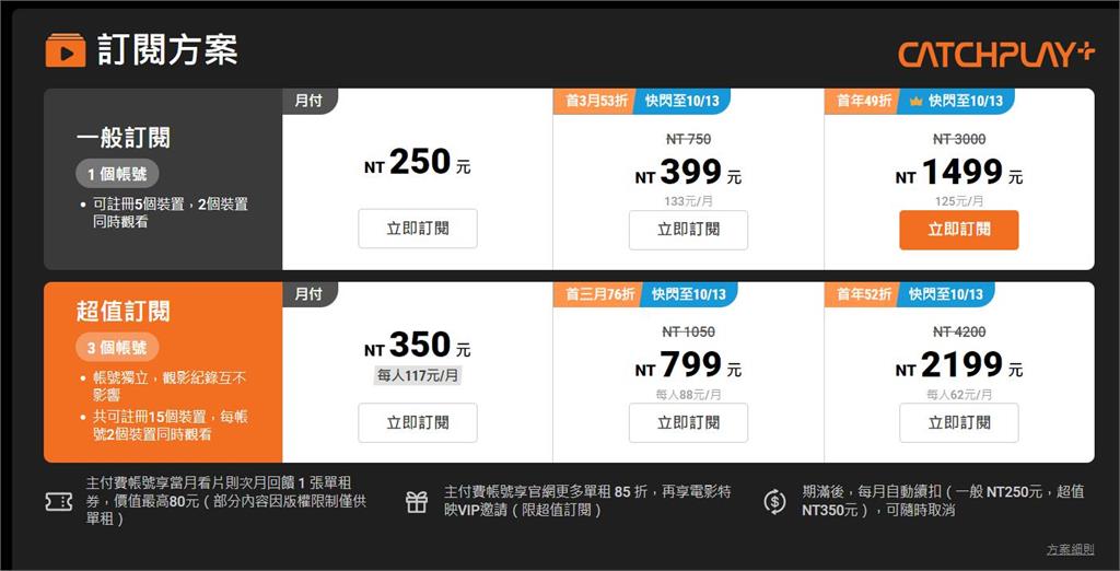 颱風假不怕劇荒!影音平台推限時超殺方案 超強歐美影集一次看