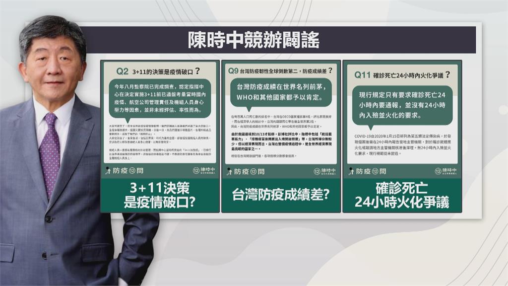 駁擋疫苗、封存30年等爭議　陳時中團隊列「防疫12問懶人包」