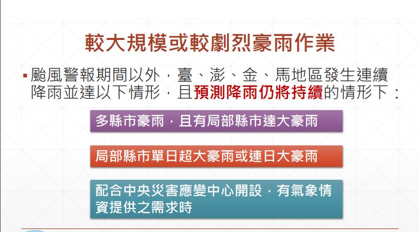 快新聞／潭美颱風+東北季風共伴影響　氣象署17時啟動「較劇烈豪雨作業」