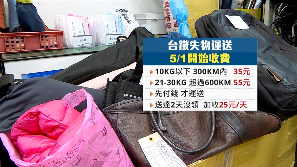 拿回坐火車遺失物要收費了　逾時2天內沒領再加保管費