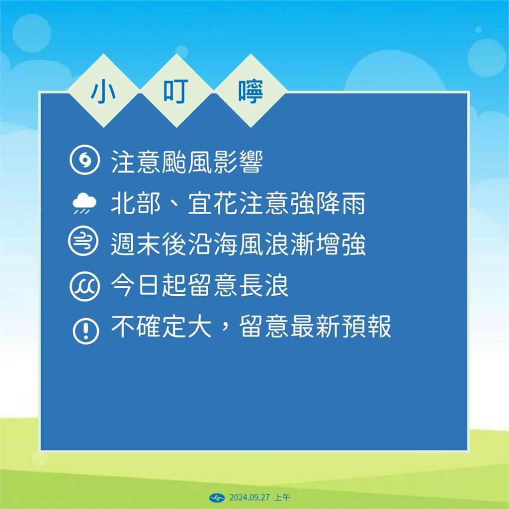 快新聞／燕子、山陀兒將生成！接近台灣時恐達「中颱」　氣象署：不排除發陸警