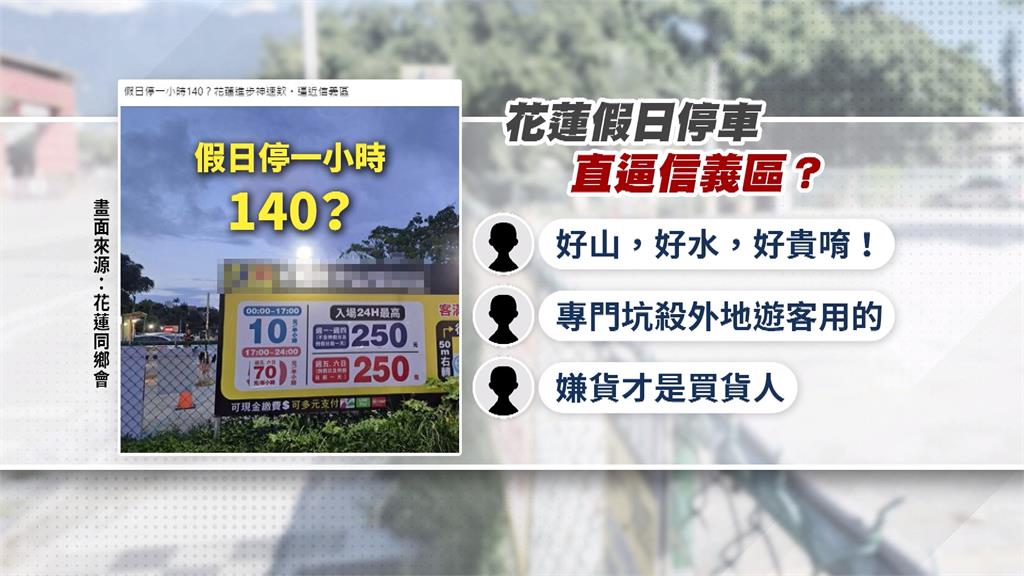 花蓮東大門旁停車場1小時收費140元 建設處:有通報沒違規
