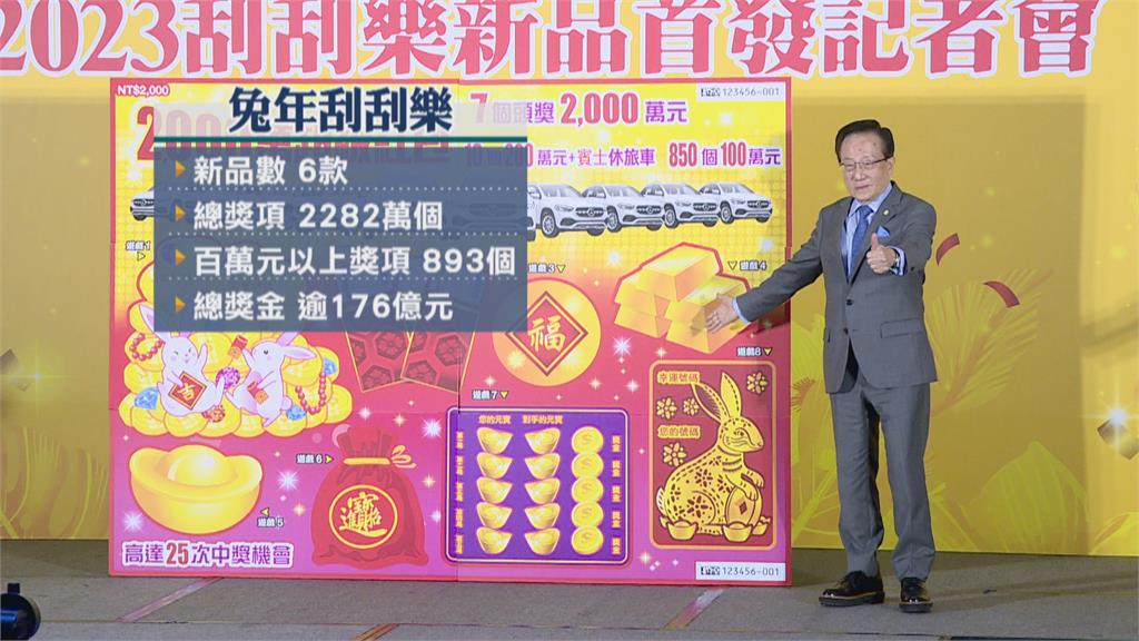 台彩六款新春刮刮樂上架 中獎率100%是「這款」!