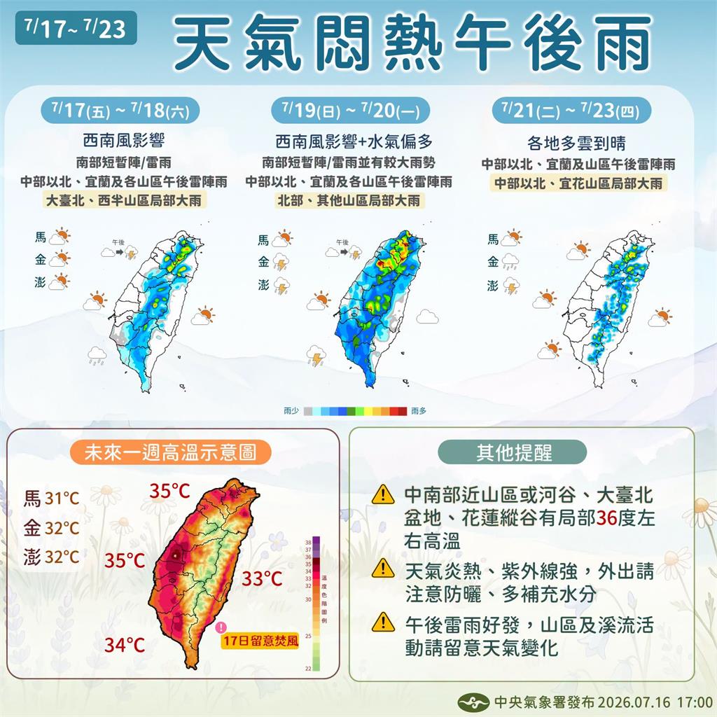 熱帶擾動發展中「恐影響台灣2事」！午後大雷雨「連炸3天」專家示警1區