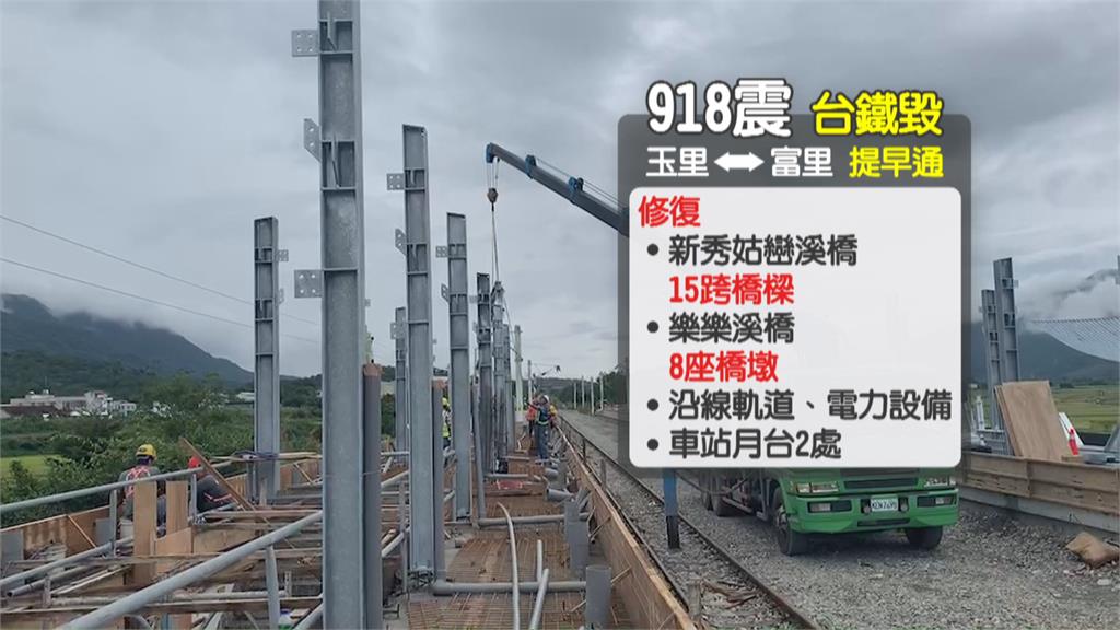 ９１８地震台鐵花東線中斷逾三個月　搶修進度超前１２／２８開放通車