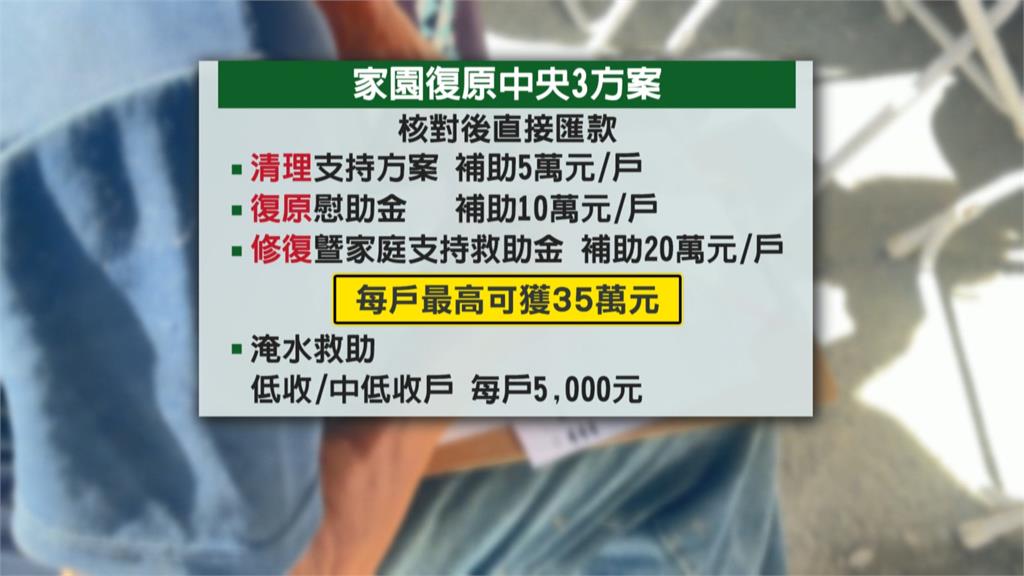 光復災民領取35萬慰助金　非警戒區「村里長協助認定」