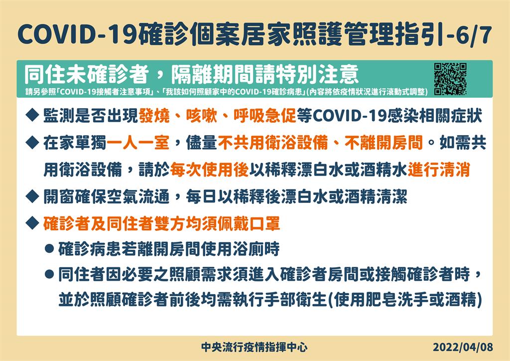 快新聞／同住未確診者要注意「3症狀」　共用衛浴每次使用後都要清消