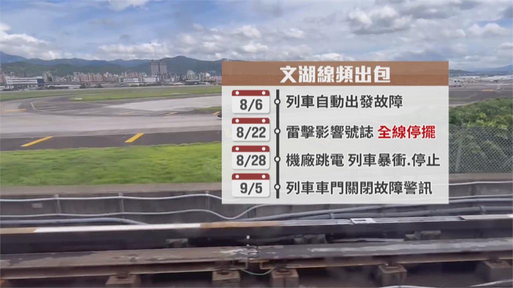 北捷又出包！　文湖線劍南路站車門故障　影響260名旅客