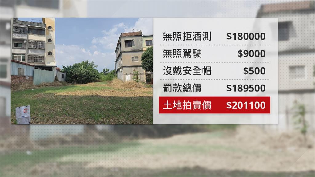 不理罰單!男無照上路又拒酒測 土地遭查封20萬賣出