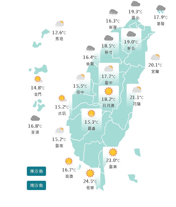 冷氣團南下「連凍3天10℃↓」！專家分析：「這天」迎更濕冷的一波