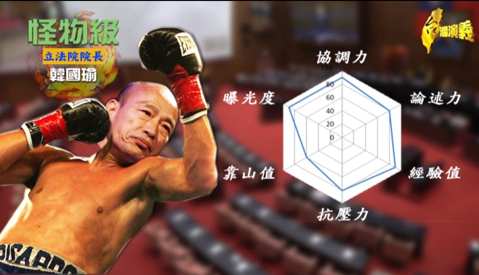 【朝小野大】卓榮泰「大師兄」對上國會塞子、900芯、花蓮王 勝率如何?