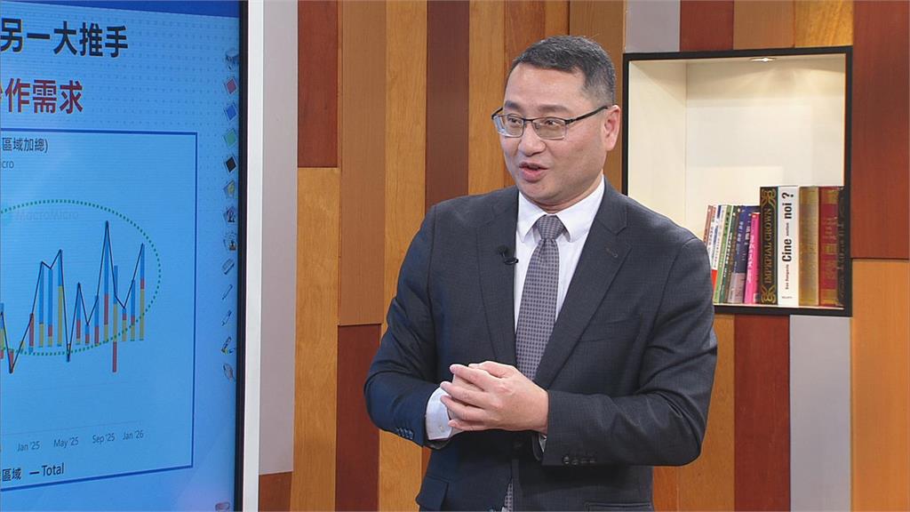 獨/川普打造「美國 AI 國家隊」 台經院吳孟道:2026投資鎖定「這兩關鍵」