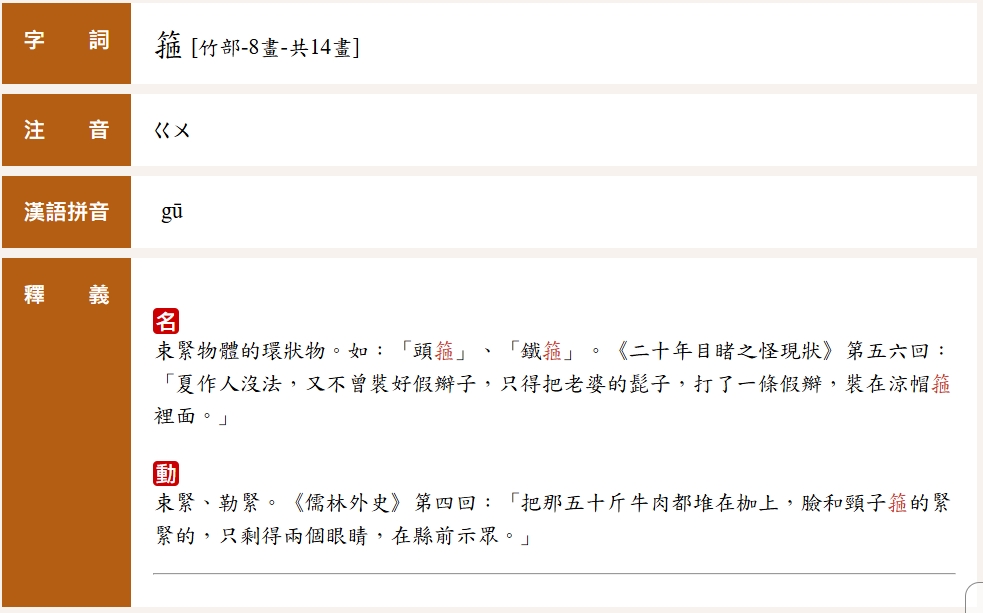 髮箍原來不唸「ㄎㄨ」!他傻眼驚曝「正確讀音」網一看秒跪:上了一課