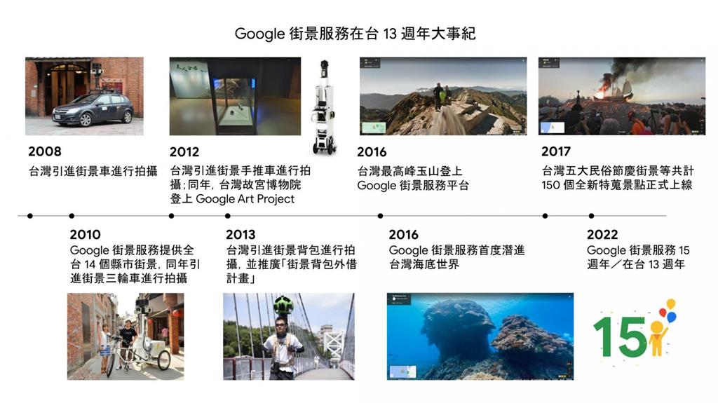 台灣登全球Google街景熱搜第8名！「小黃人」手拿氣球慶祝服務上線15週年