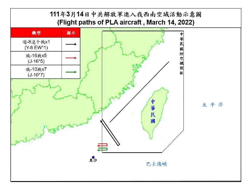 快新聞／又來亂！ 中國出動「殲-10機」等13架次闖我西南空域