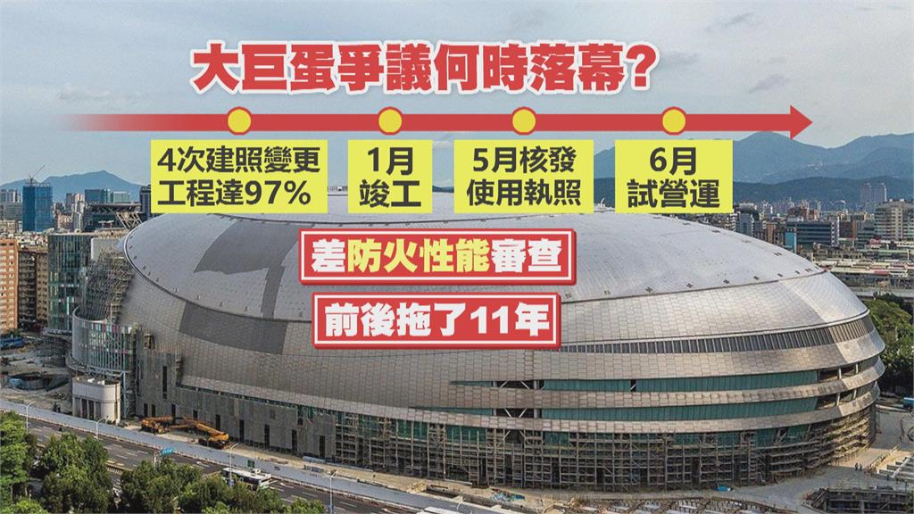 蔣萬安聽大巨蛋簡報 柯:只等中央批准 藍綠嗆爆!