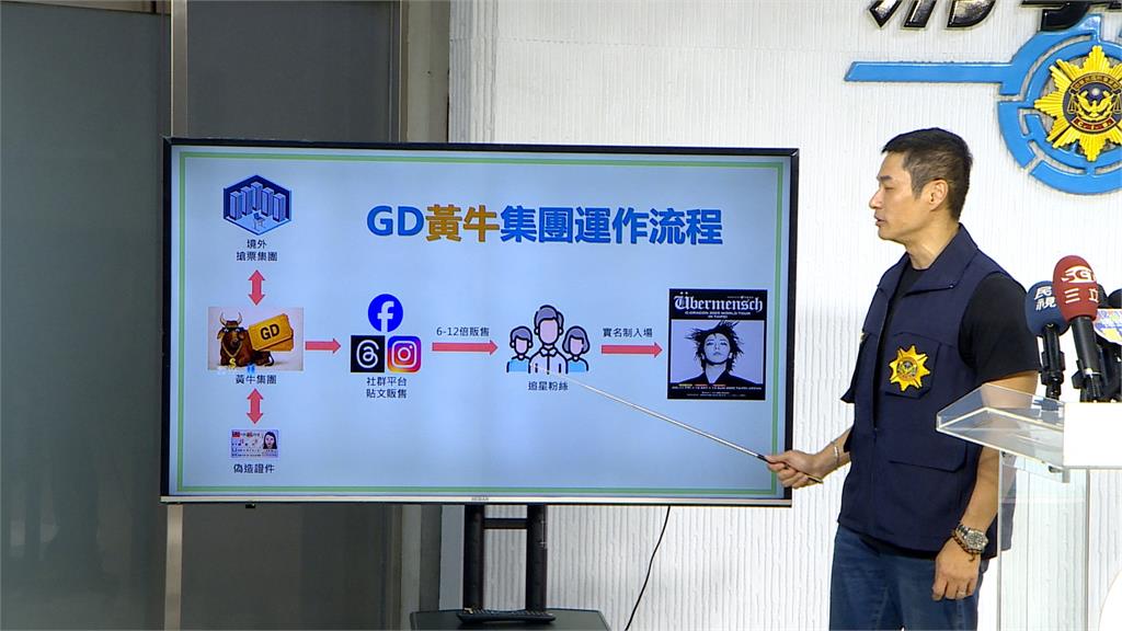 GD黃牛抓到了！8980元VVIP炒破5萬　集團不法獲利2千萬元