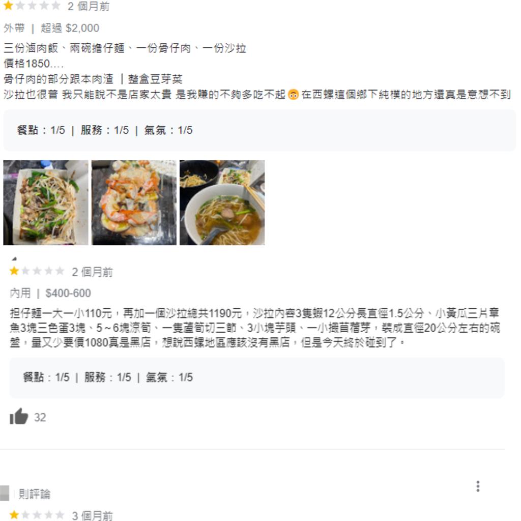 麵攤沒菜單!2麵1菜1沙拉「結帳時嚇昏」…「價格曝光」網傻眼:一次狠宰