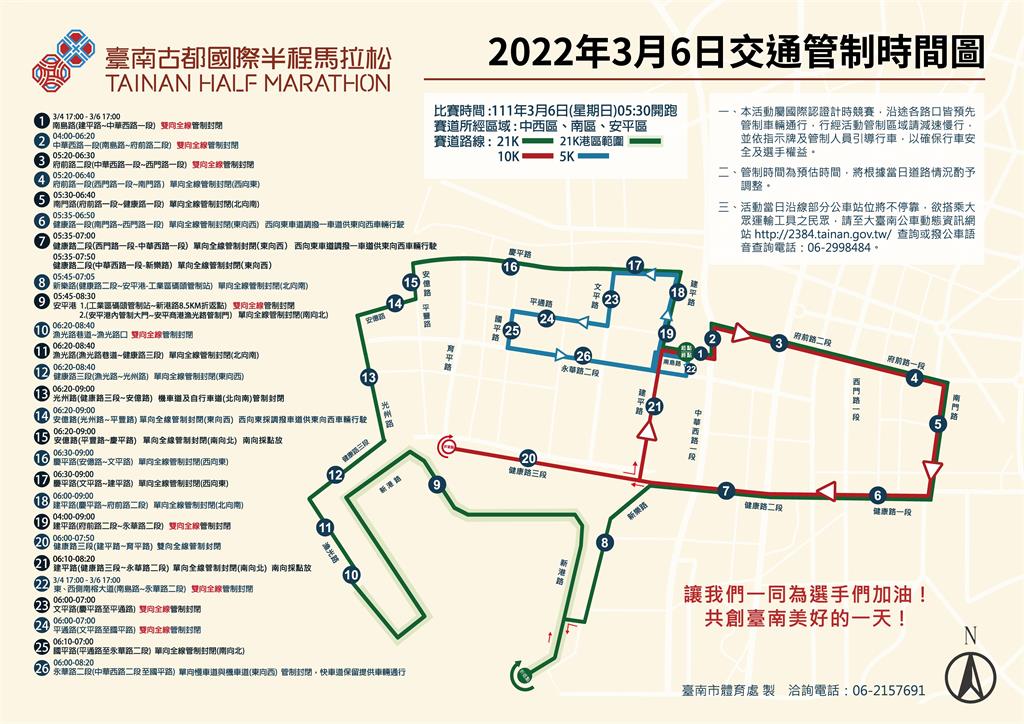 快新聞／台南古都半程馬拉松3/6開跑1.6萬人參賽　周邊道路分段交管