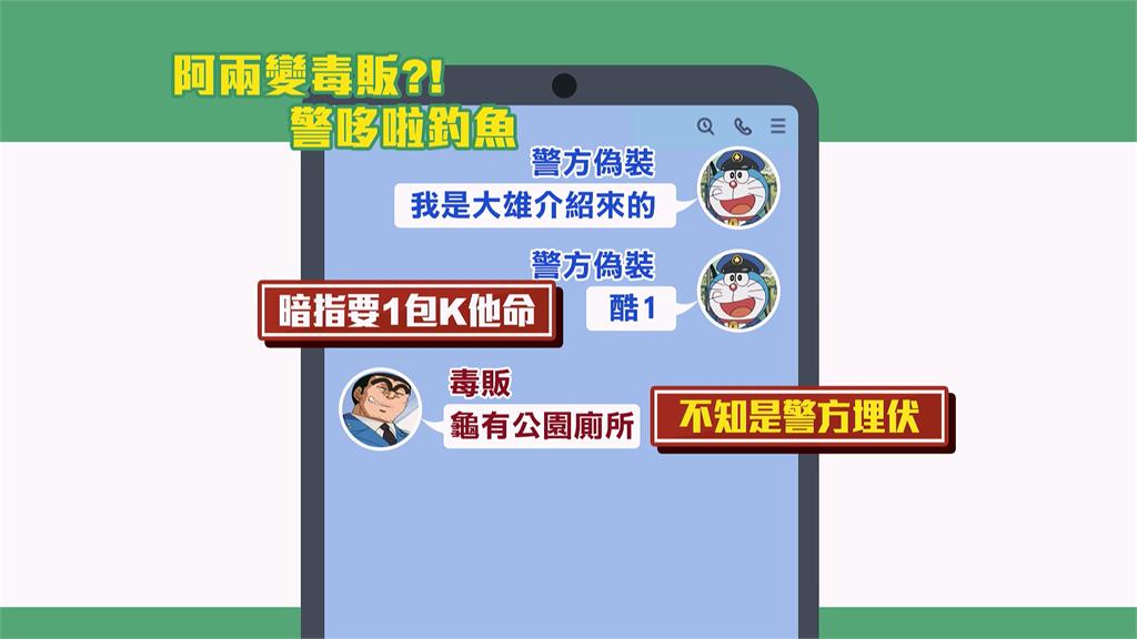 「兩津勘吉」販毒給青少年　警偽裝「哆啦A夢」面交逮人