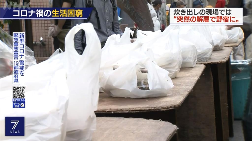 疫情衝擊慘失業 日本「日薪工作者」吃飯成問題