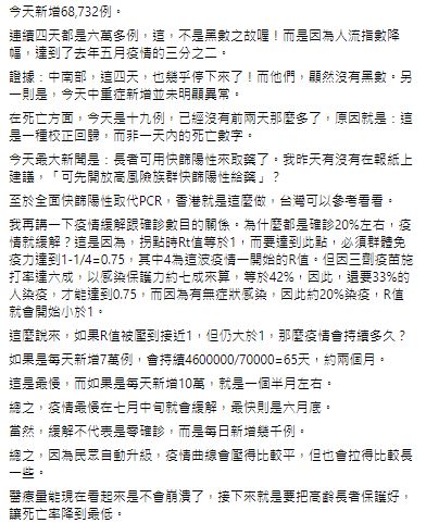 快新聞／醫指醫療量能應不會崩潰　疫情最慢「這時候」緩解