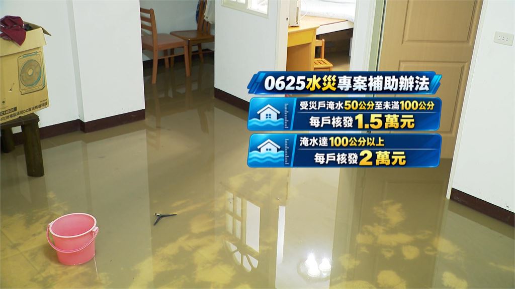 蔣萬安全副武裝視查滯洪池　內湖居民怨淹水補助發太慢