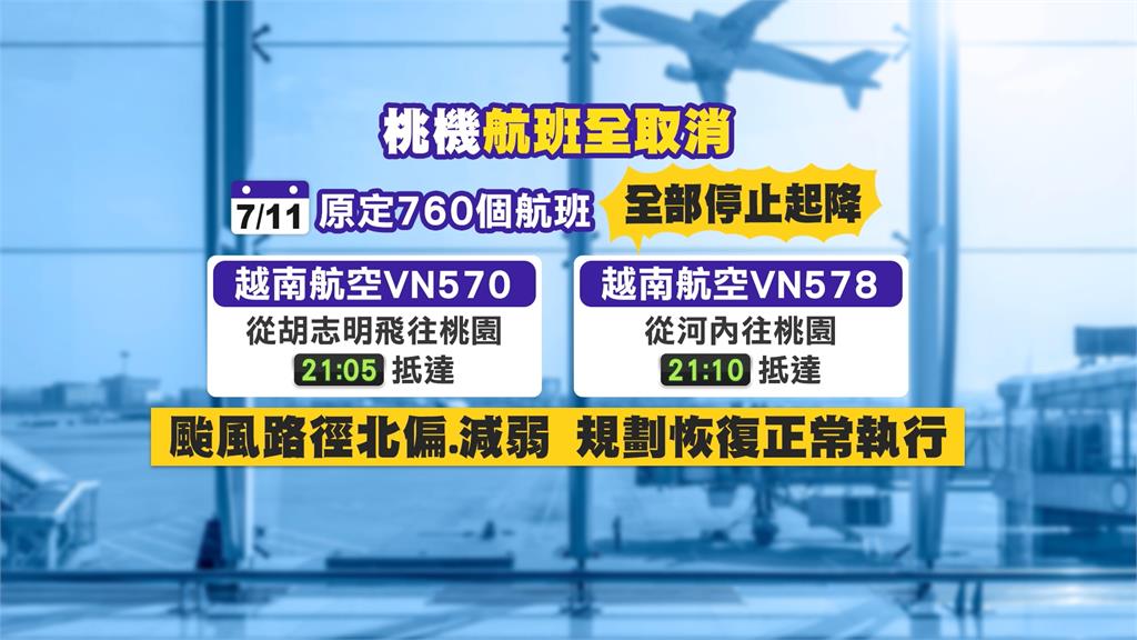 罕見！巴威颱風來勢洶洶　桃園機場原定760航班全取消