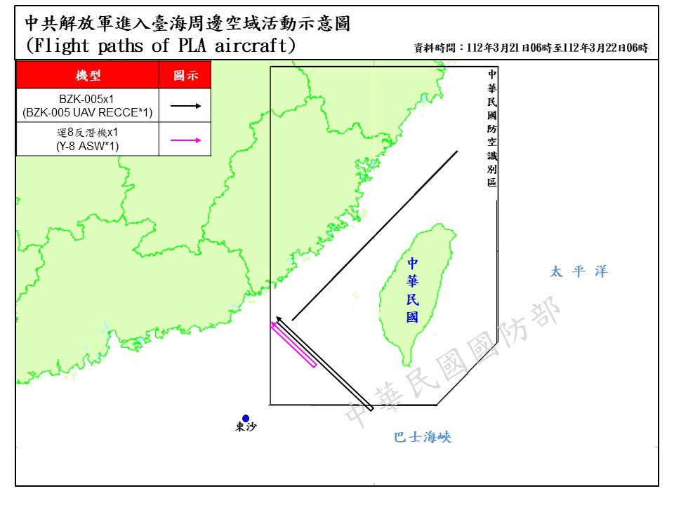 快新聞／又來亂！9架次中國軍機擾台　BZK005無人機侵擾西南防空識別區