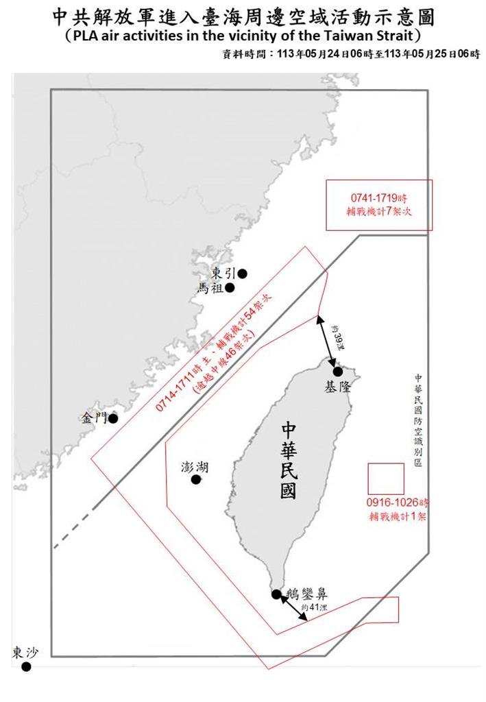 快新聞/中國環台軍演之際 國防部:62架軍機、27艘軍艦擾台