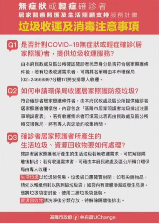 快新聞/基隆市供1千台血氧機配置給居家照護確診者使用 林右昌:避免憾事發生