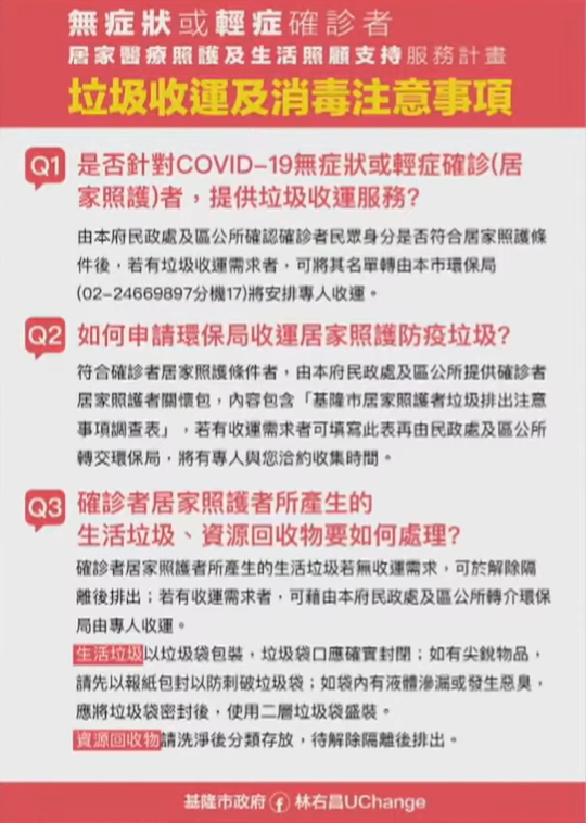 快新聞／基隆市供1千台血氧機配置給居家照護確診者使用　林右昌：避免憾事發生