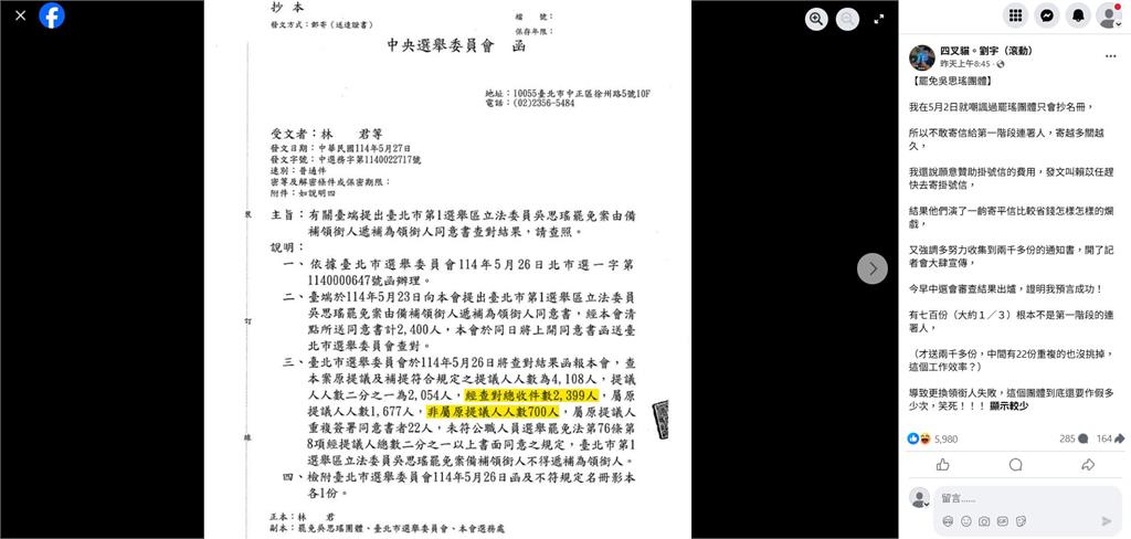 罷瑤「4現況」陷窘境！四叉貓抓包「民團1動作」疑收個資…網嚇壞：賣給中國？