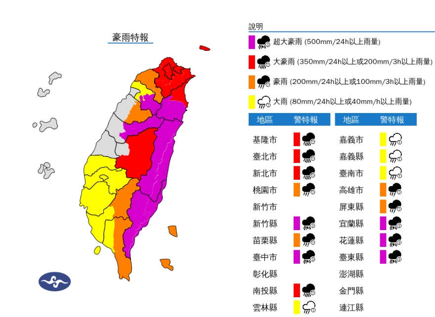 強颱康芮登陸「各縣市風雨」一次看！北部超嚴重「2地區卻無感」：出太陽了