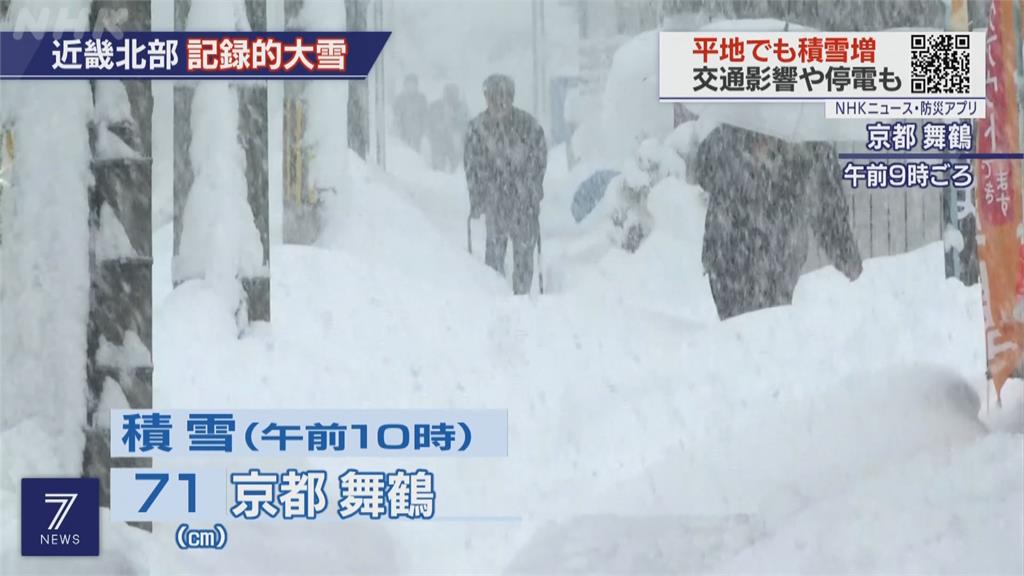 日本降雪破紀錄！滋賀縣積雪達73公分高出30倍！