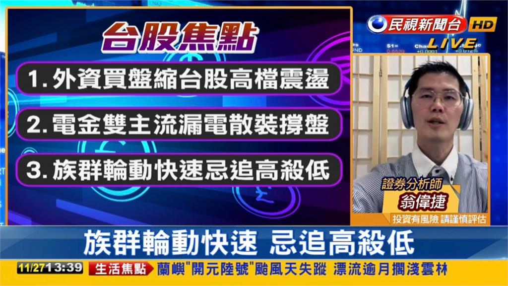 台股看民視/台股大跌「漏電」?分析師揭「1關鍵因素」:無須太悲觀
