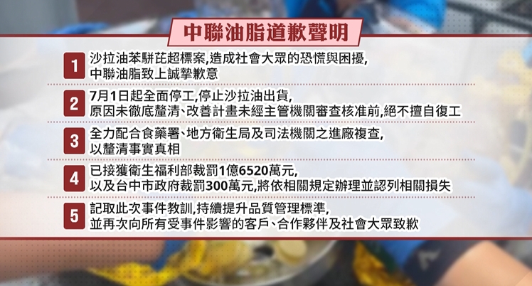 毒油風暴擴大！　中聯總經理交保遭撤　院方裁定收押禁見