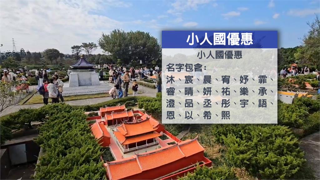 小人國亂象多！　小朋友闖迷你模型禁區、趴建築　遊客看傻眼