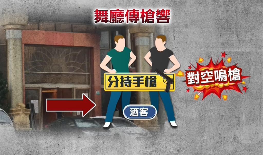 台南安平區凌晨槍響 2黑衣人闖舞廳對天花板連開4槍