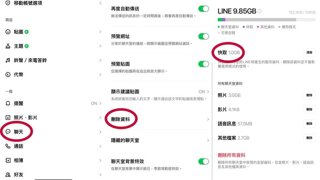 手機容量爆掉可能是LINE惹的禍!專家列「2方法」少50%空間