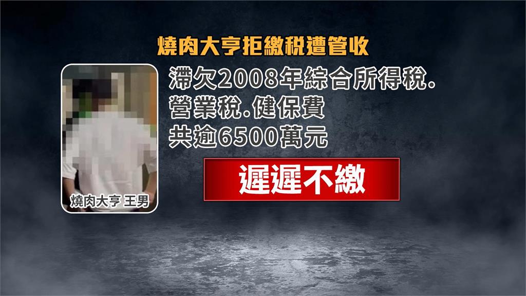 知名燒肉大亨欠稅逾6500萬　頻繁出國、買房假倒閉真脫產遭管收