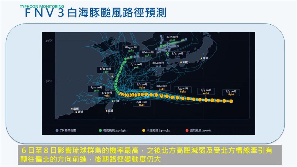 台灣恐「大炸雨一片紅」專家警告了!曝「白海豚轉彎3劇本」關鍵轉折全說了