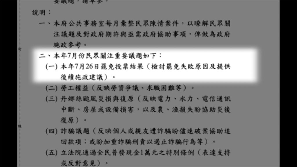 總統府拿公文駁檢討726罷免失敗 綠委轟王鴻薇造謠