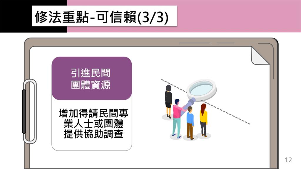 快新聞／政院拍板「性平三法」將送立院　8圖看懂權勢性騷最重罰百萬