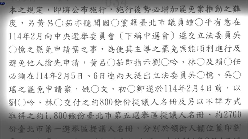 黃呂錦茹遭起訴關鍵原因曝 檢揭抄名冊是因為「鍾小平」