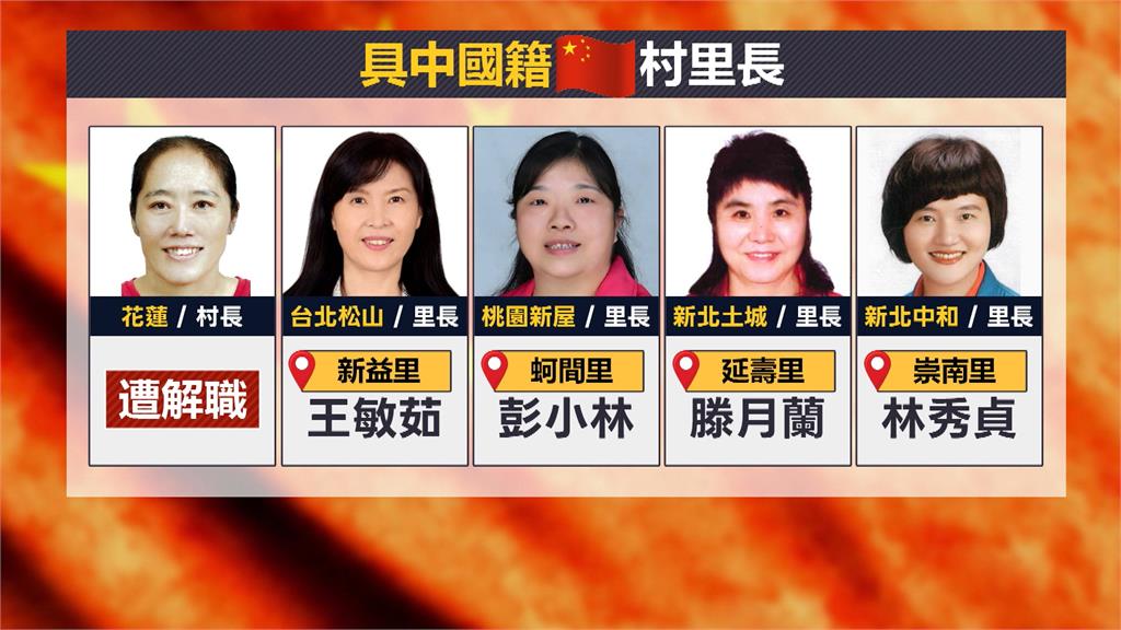 花縣府撤銷中國籍村長「解職處分」 內政部:應依法解職