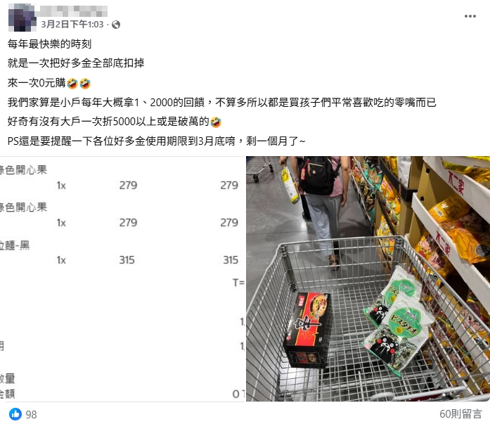 好市多「買整車」全是0元購！她曬「神招」嗨喊：每年最快樂的時刻～