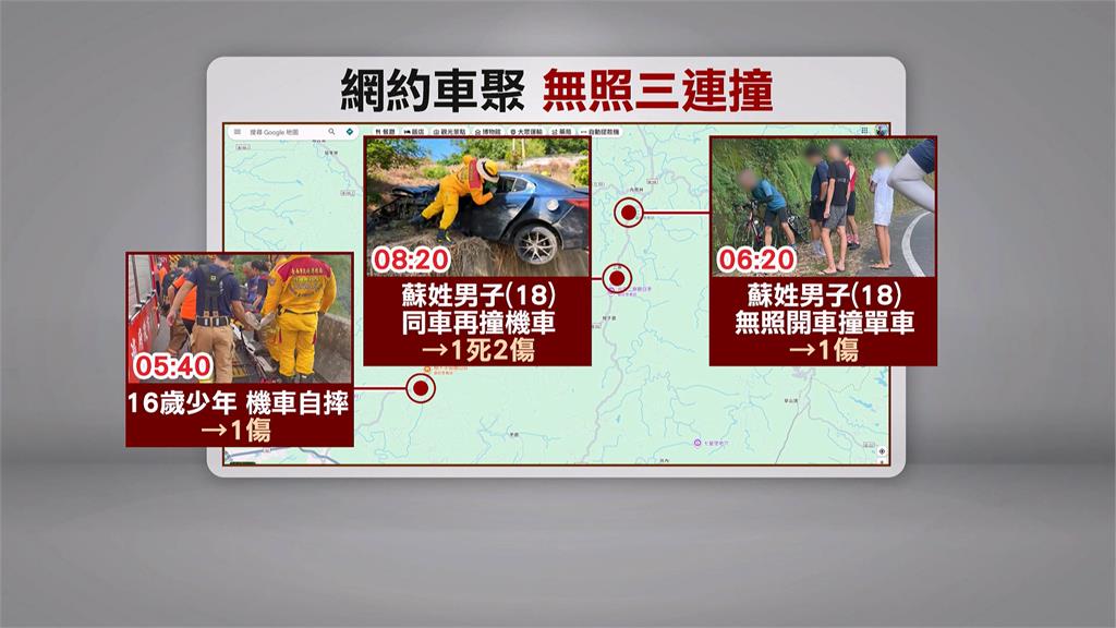 撞死騎士!無照男肇事前「撞單車」 目擊民眾:警盤查卻未攔截