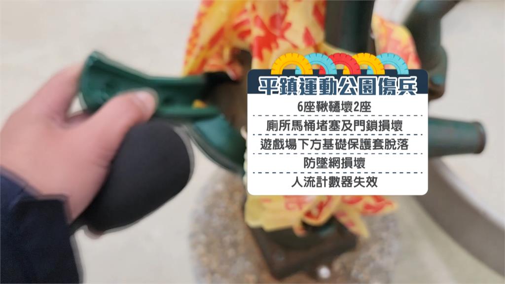 桃園4共融公園去年陸續啟用 年後多數「遊具」被玩壞