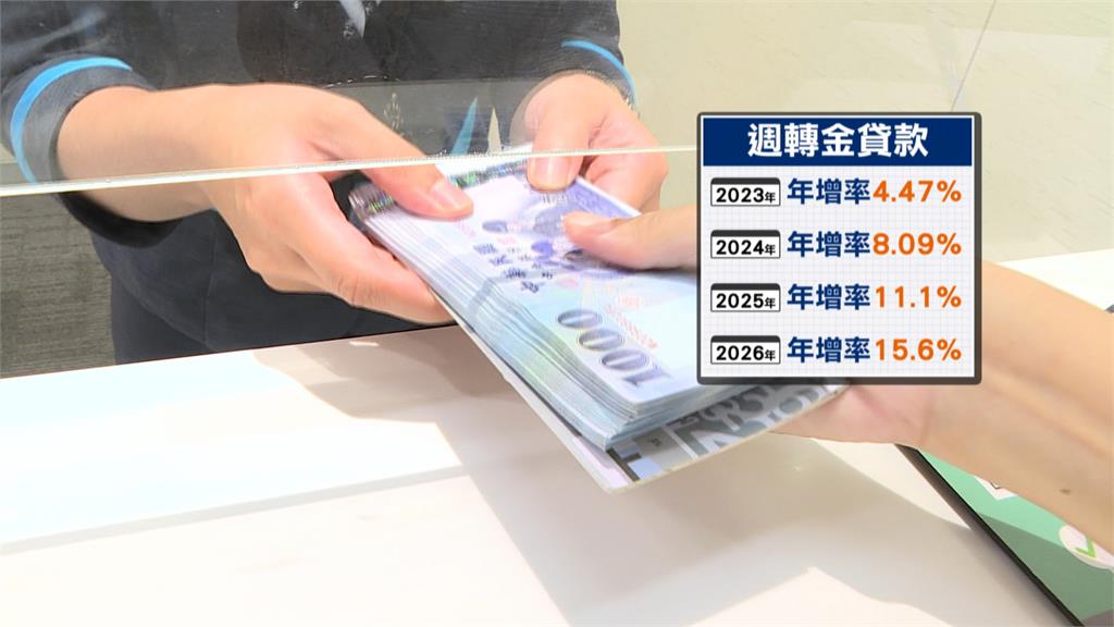 借錢炒股！週轉金貸款暴增3.4兆　金管會出手管制拆「四貸炸彈」